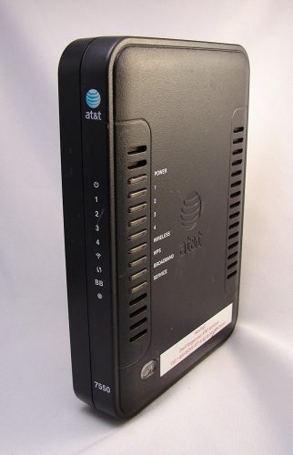 router for dsl